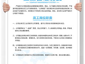 企業管理制度與崗位職責模板設計 高質量PSD素材與展板應用指南